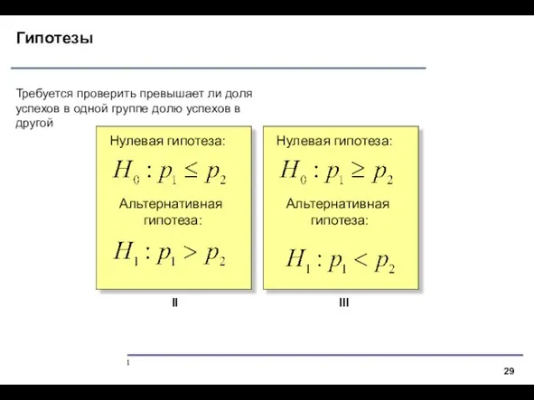 Гипотезы Требуется проверить превышает ли доля успехов в одной группе долю