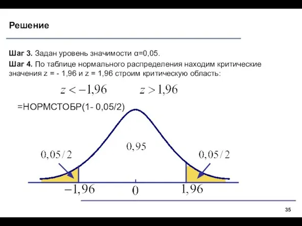 Решение Шаг 3. Задан уровень значимости α=0,05. Шаг 4. По таблице