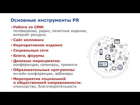 Основные инструменты PR Работа со СМИ: телевидение, радио, печатные издания, интернет