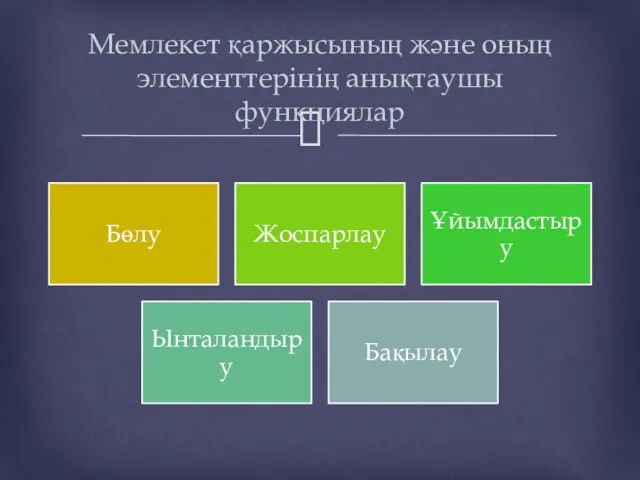 Мемлекет қаржысының және оның элементтерінің анықтаушы функциялар