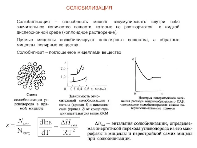 СОЛЮБИЛИЗАЦИЯ Солюбилизация – способность мицелл аккумулировать внутри себя значительное количество веществ,