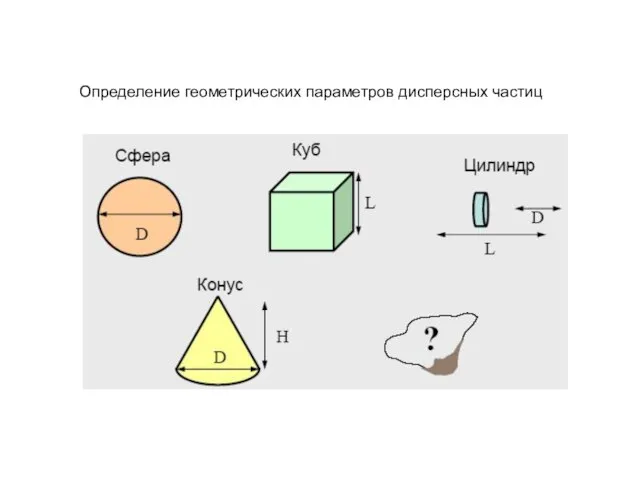 Определение геометрических параметров дисперсных частиц