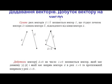 Додавання векторів. Добуток вектору на число