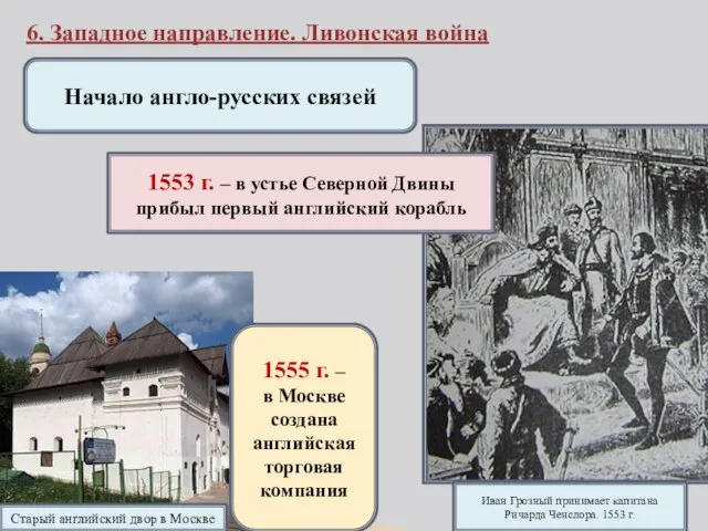 6. Западное направление. Ливонская война Старый английский двор в Москве Иван