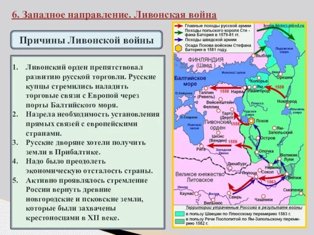 6. Западное направление. Ливонская война Причины Ливонской войны Посмотрите на карту