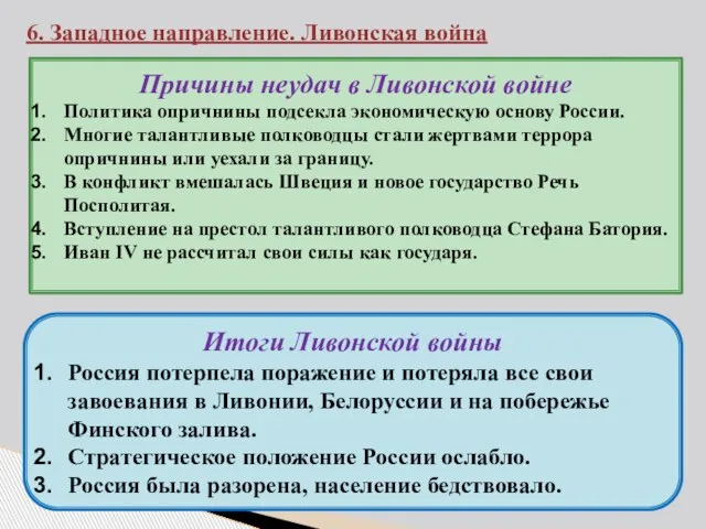 6. Западное направление. Ливонская война Итоги Ливонской войны Россия потерпела поражение