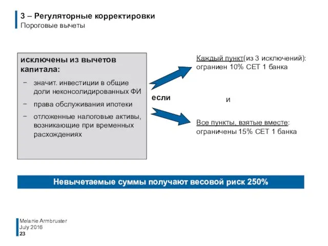 July 2016 Melanie Armbruster Невычетаемые суммы получают весовой риск 250% исключены