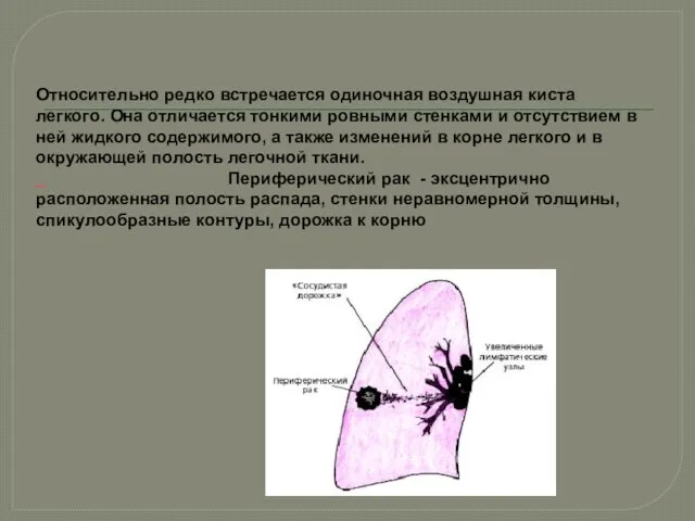 Относительно редко встречается одиночная воздушная киста легкого. Она отличается тонкими ровными