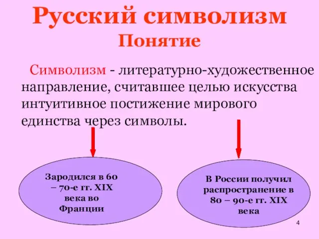 Русский символизм Понятие Символизм - литературно-художественное направление, считавшее целью искусства интуитивное