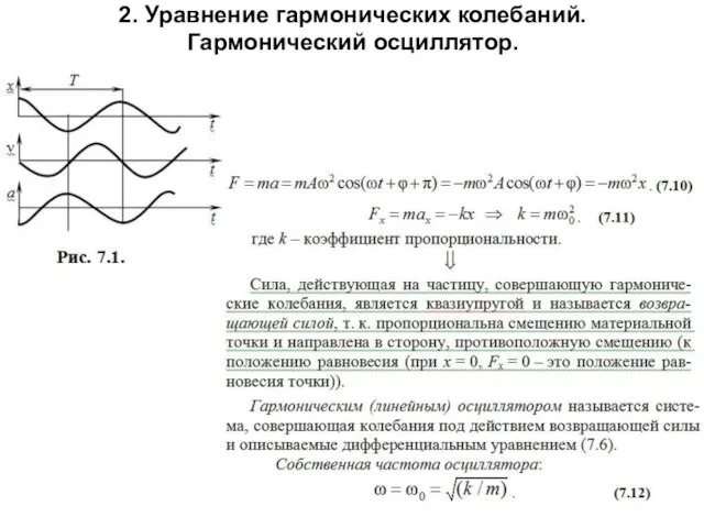 2. Уравнение гармонических колебаний. Гармонический осциллятор.