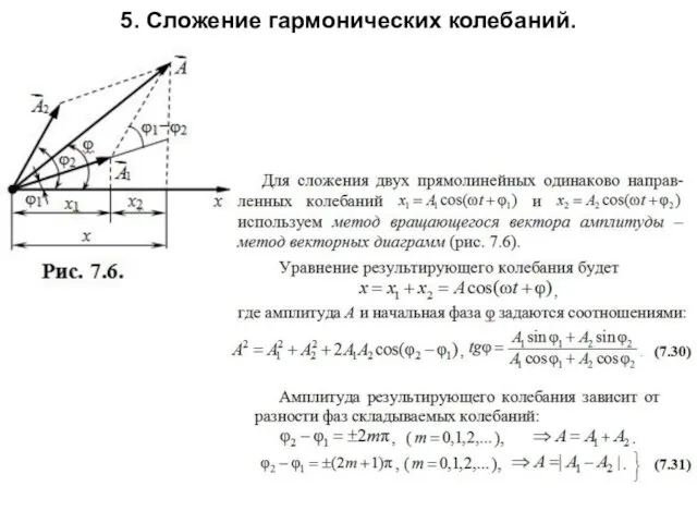 5. Сложение гармонических колебаний.