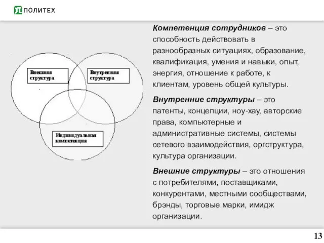 Компетенция сотрудников – это способность действовать в разнообразных ситуациях, образование, квалификация,