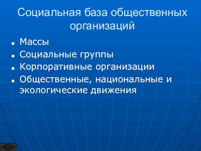 Социальная база общественных организаций Массы Социальные группы Корпоративные организации Общественные, национальные и экологические движения