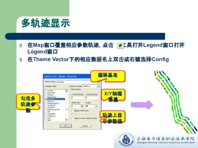 多轨迹显示 在Map窗口覆盖相应参数轨迹，点击 工具打开Legend窗口打开Legend窗口 在Theme Vector下的相应数据名上双击或右键选择Config 勾选多轨迹参数 偏移基准 X/Y轴偏移量 轨迹上显示参数值