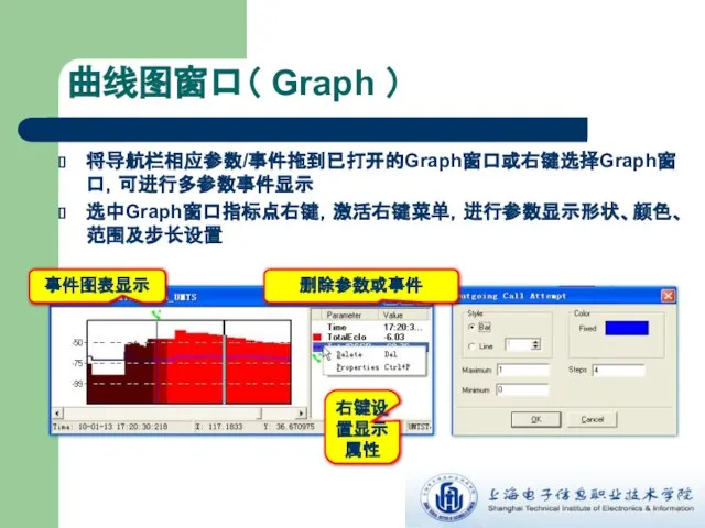 曲线图窗口（ Graph ） 将导航栏相应参数/事件拖到已打开的Graph窗口或右键选择Graph窗口，可进行多参数事件显示 选中Graph窗口指标点右键，激活右键菜单，进行参数显示形状、颜色、范围及步长设置 右键设置显示属性 事件图表显示 删除参数或事件