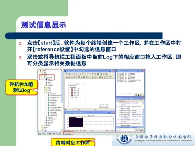 测试信息显示 点击【start】后，软件为每个终端创建一个工作区，并在工作区中打开【reference设置】中勾选的信息窗口 双击或将导航栏工程面板中当前Log下的相应窗口拖入工作区，即可分类显示相关数据信息 导航栏加载测试log 终端对应工作区