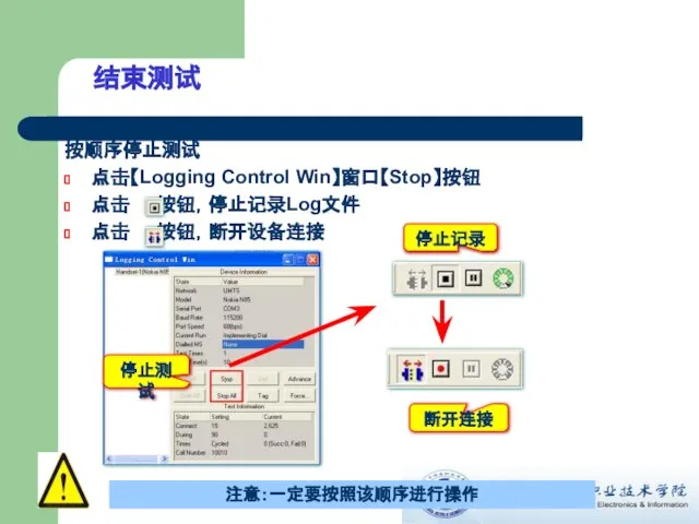 结束测试 按顺序停止测试 点击【Logging Control Win】窗口【Stop】按钮 点击 按钮，停止记录Log文件 点击 按钮，断开设备连接 断开连接 停止测试 停止记录 注意：一定要按照该顺序进行操作