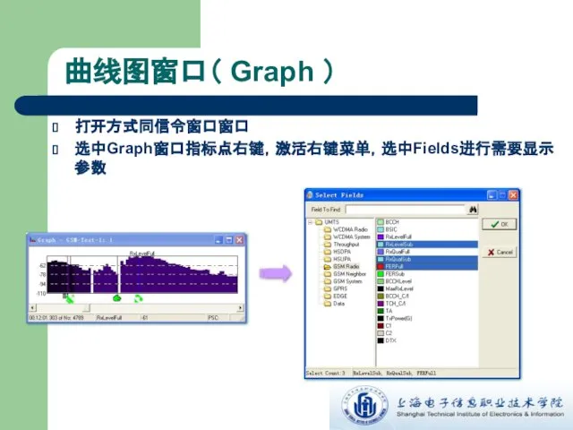 曲线图窗口（ Graph ） 打开方式同信令窗口窗口 选中Graph窗口指标点右键，激活右键菜单，选中Fields进行需要显示参数