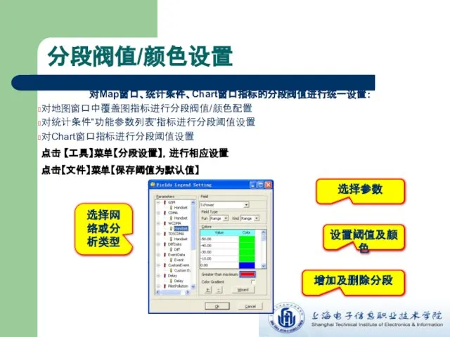 分段阀值/颜色设置 对Map窗口、统计条件、Chart窗口指标的分段阀值进行统一设置： 对地图窗口中覆盖图指标进行分段阀值/颜色配置 对统计条件“功能参数列表”指标进行分段阈值设置 对Chart窗口指标进行分段阈值设置 点击 【工具】菜单【分段设置】，进行相应设置 点击【文件】菜单【保存阈值为默认值】 选择参数 选择网络或分析类型 设置阈值及颜色 增加及删除分段