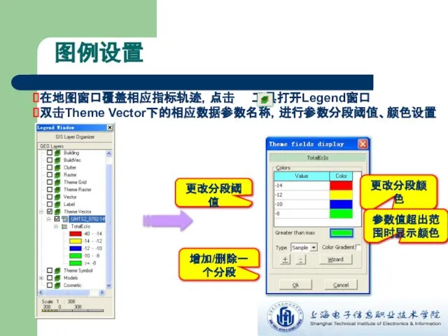 图例设置 在地图窗口覆盖相应指标轨迹，点击 工具打开Legend窗口 双击Theme Vector下的相应数据参数名称，进行参数分段阈值、颜色设置 增加/删除一个分段 更改分段颜色 更改分段阈值 参数值超出范围时显示颜色