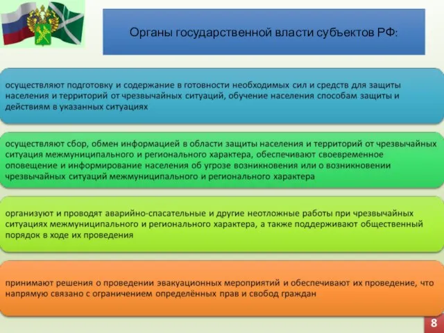 8 Органы государственной власти субъектов РФ: