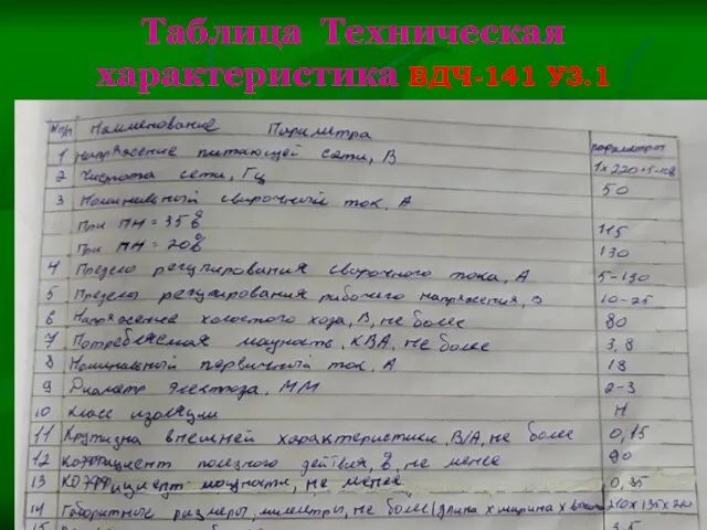 Таблица Техническая характеристика ВДЧ-141 У3.1