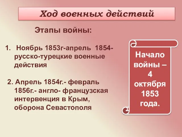 Ход военных действий Этапы войны: Ноябрь 1853г-апрель 1854- русско-турецкие военные действия