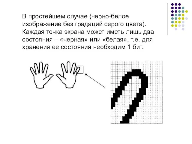 В простейшем случае (черно-белое изображение без градаций серого цвета). Каждая точка