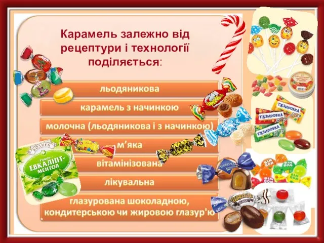 Карамель залежно від рецептури і технології поділяється: