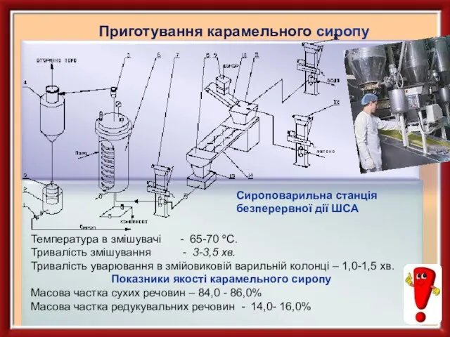 Приготування карамельного сиропу Сироповарильна станція безперервної дії ШСА Температура в змішувачі