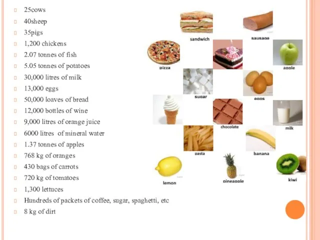 25cows 40sheep 35pigs 1,200 chickens 2.07 tonnes of fish 5.05 tonnes