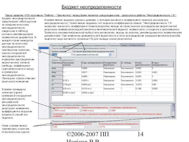 ©2006-2007 ПП Новіков В.В. www.novikov.biz.ua Бюджет неопределенности После нажатия или меню