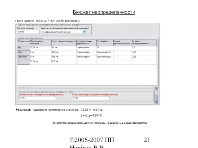 ©2006-2007 ПП Новіков В.В. www.novikov.biz.ua Бюджет неопределенности После нажатия клавиши ,