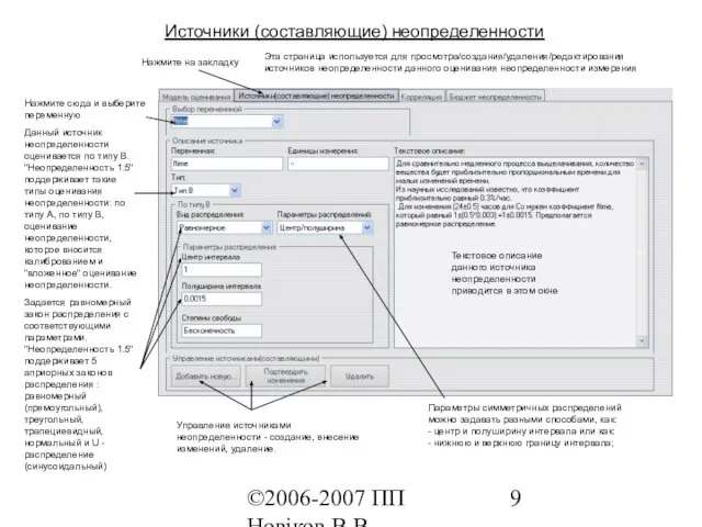 ©2006-2007 ПП Новіков В.В. www.novikov.biz.ua Источники (составляющие) неопределенности Нажмите на закладку