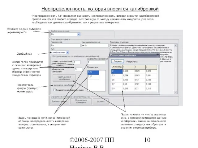 ©2006-2007 ПП Новіков В.В. www.novikov.biz.ua Неопределенность, которая вносится калибровкой "Неопределенность 1.5"