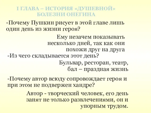 -Почему Пушкин рисует в этой главе лишь один день из жизни