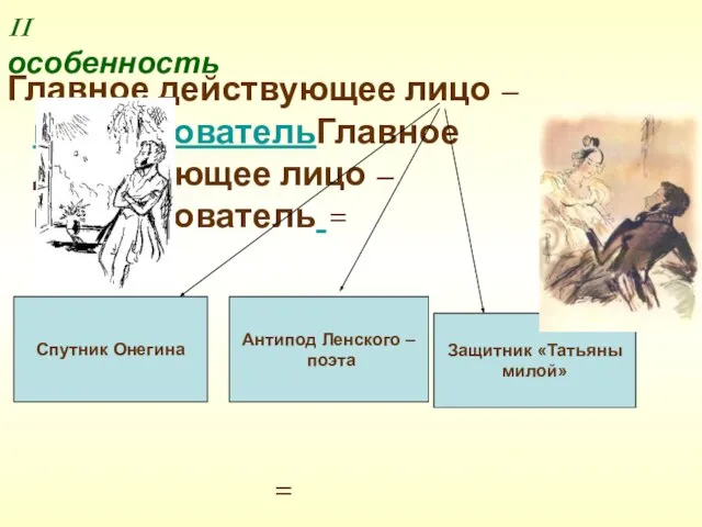 II особенность Главное действующее лицо – повествовательГлавное действующее лицо – повествователь