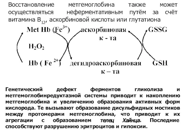 Восстановление метгемоглобина также может осуществляться неферментативным путём за счёт витамина В12,