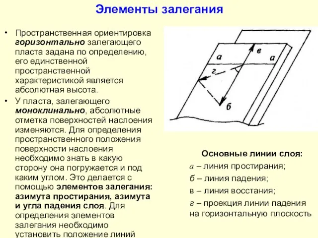 Элементы залегания Пространственная ориентировка горизонтально залегающего пласта задана по определению, его