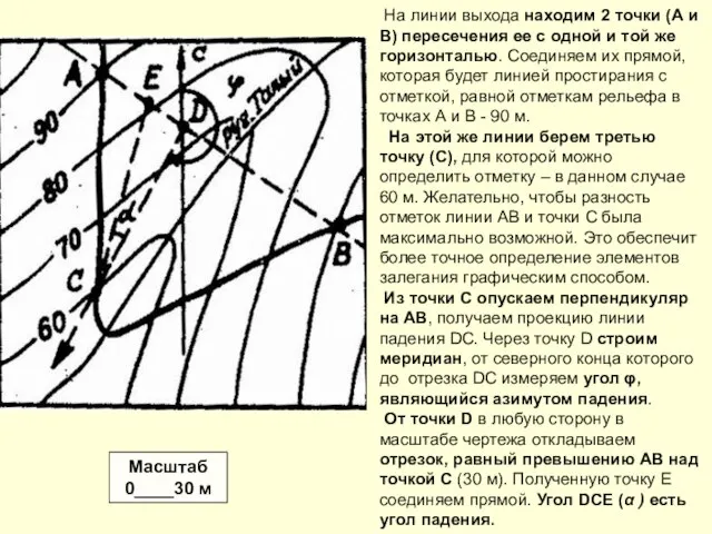 На линии выхода находим 2 точки (А и В) пересечения ее