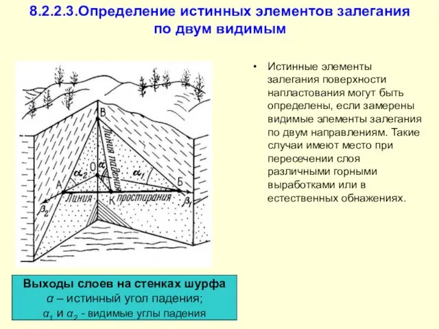 8.2.2.3.Определение истинных элементов залегания по двум видимым Истинные элементы залегания поверхности