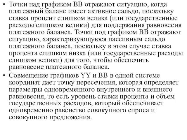 Точки над графиком ВВ отражают ситуацию, когда платежный баланс имеет активное