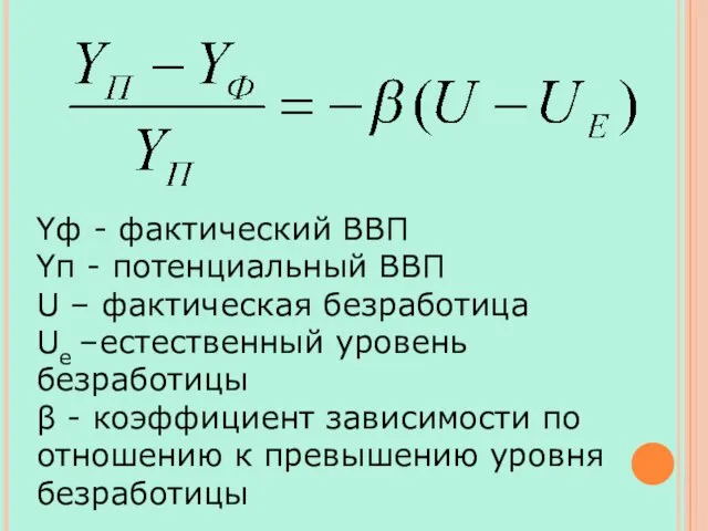 Yф - фактический ВВП Yп - потенциальный ВВП U – фактическая