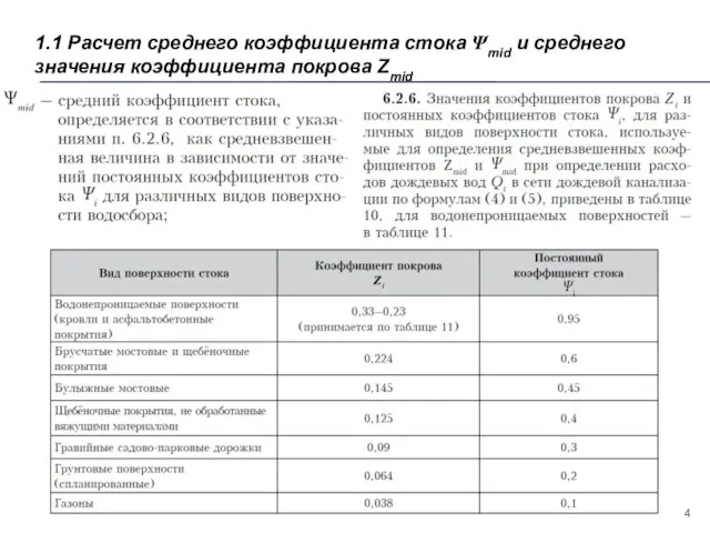 1.1 Расчет среднего коэффициента стока Ψmid и среднего значения коэффициента покрова Zmid