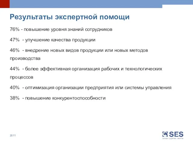 Результаты экспертной помощи 76% - повышение уровня знаний сотрудников 47% -