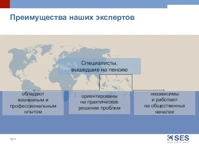 Преимущества наших экспертов ориентированы на практическое решение проблем Специалисты, вышедшие на