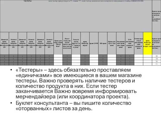 «Тестеры» – здесь обязательно проставляем «единичками» все имеющиеся в вашем магазине