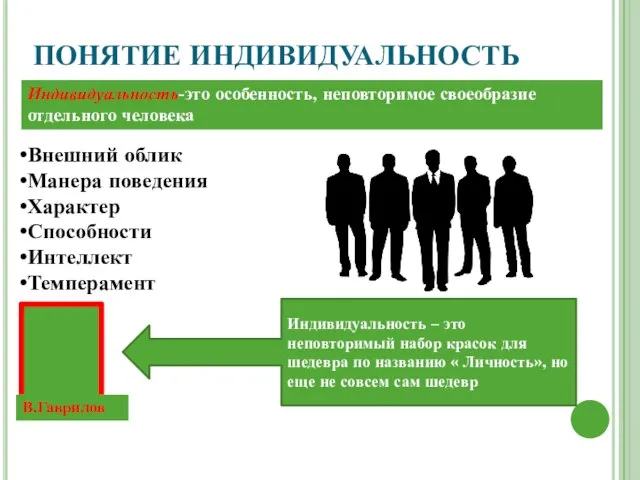 ПОНЯТИЕ ИНДИВИДУАЛЬНОСТЬ Индивидуальность-это особенность, неповторимое своеобразие отдельного человека Внешний облик Манера