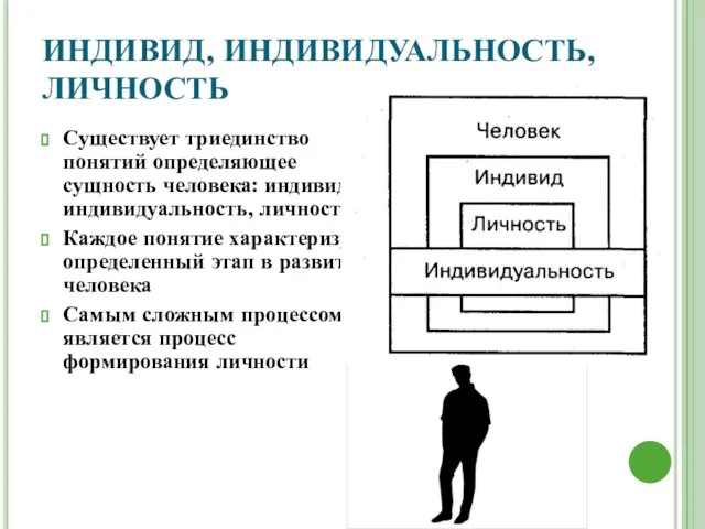 ИНДИВИД, ИНДИВИДУАЛЬНОСТЬ, ЛИЧНОСТЬ Существует триединство понятий определяющее сущность человека: индивид, индивидуальность,