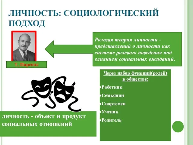 ЛИЧНОСТЬ: СОЦИОЛОГИЧЕСКИЙ ПОДХОД Ролевая теория личности - представлений о личности как